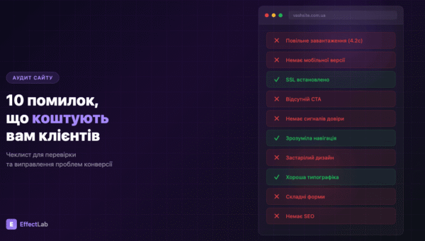 Чеклист помилок сайту з червоними хрестиками та зеленими галочками