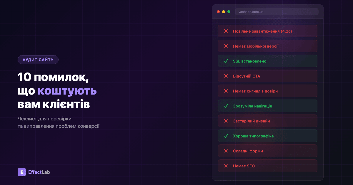 Чеклист помилок сайту з червоними хрестиками та зеленими галочками
