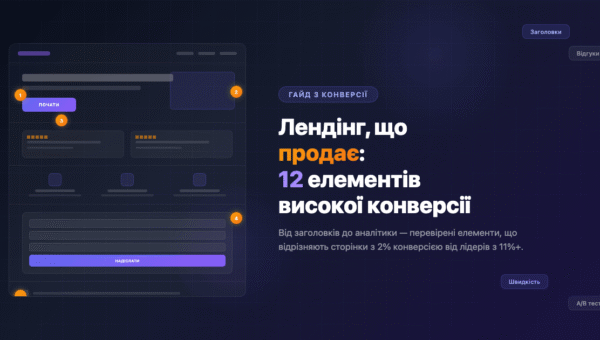 Вайрфрейм конверсійного лендінгу з пронумерованими елементами