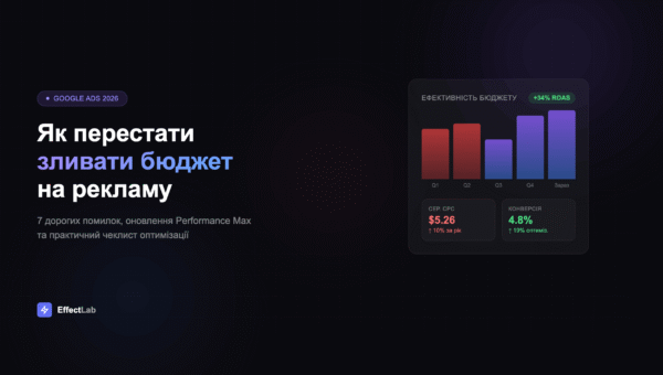 Google Ads у 2026: як перестати зливати бюджет - дашборд з трендами CPC та оптимізацією ROAS