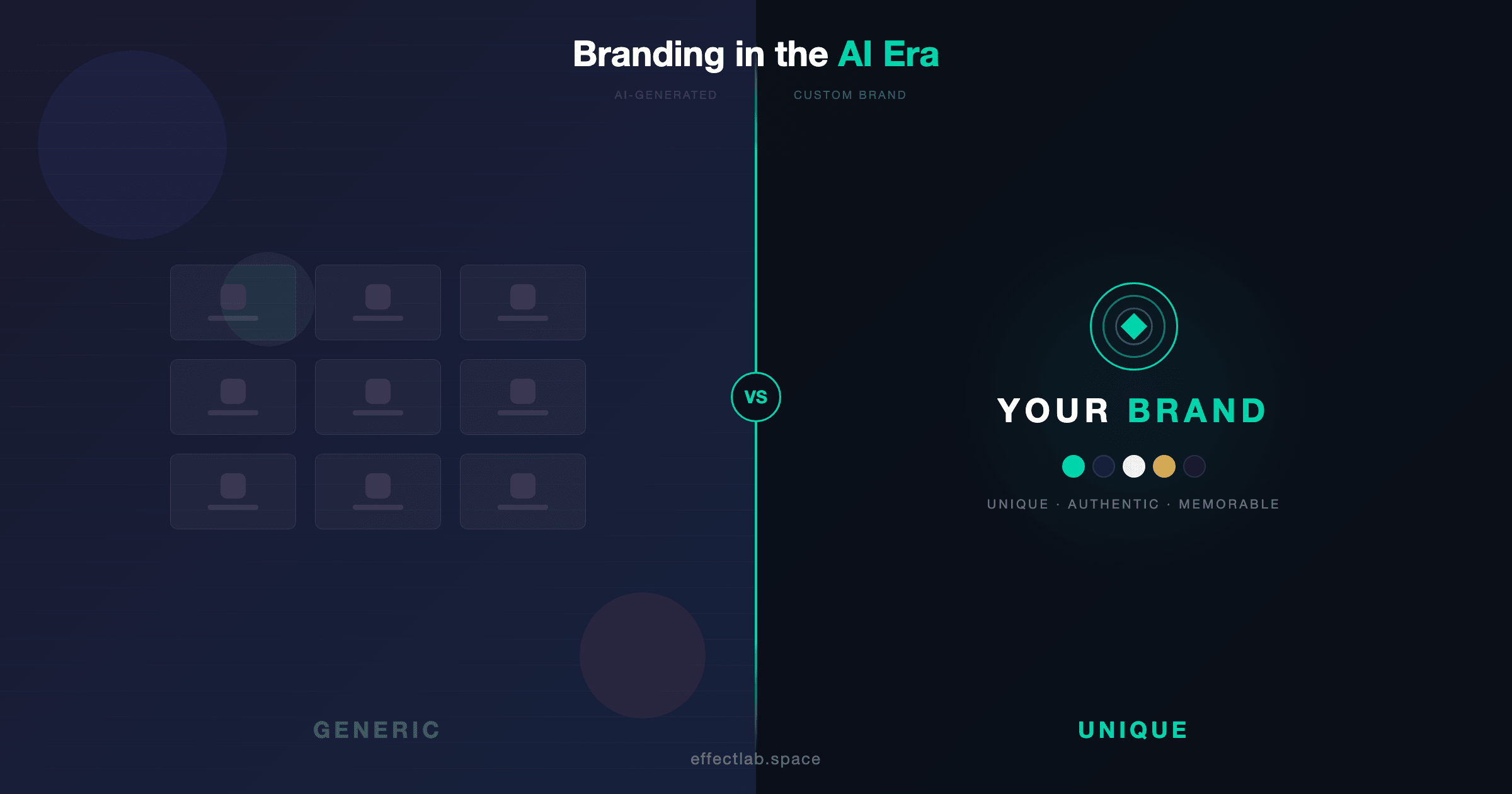 AI-generated generic branding vs custom unique brand identity