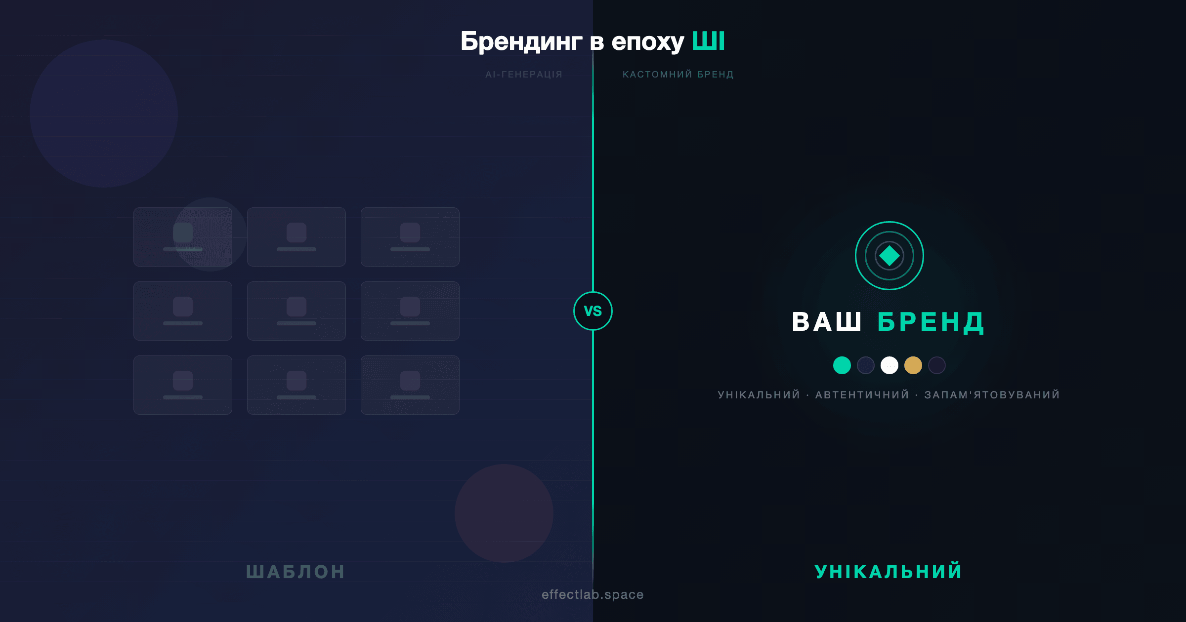 AI-згенерований шаблонний брендинг проти унікальної ідентичності бренду