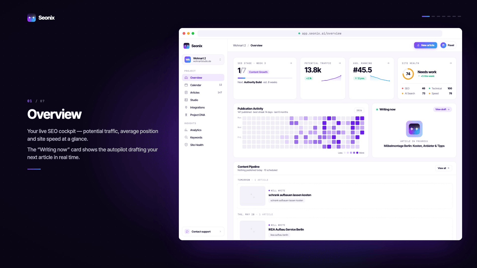 Панель Seonix AI: SEO-етап, потенційний трафік, середня позиція та здоровʼя сайту